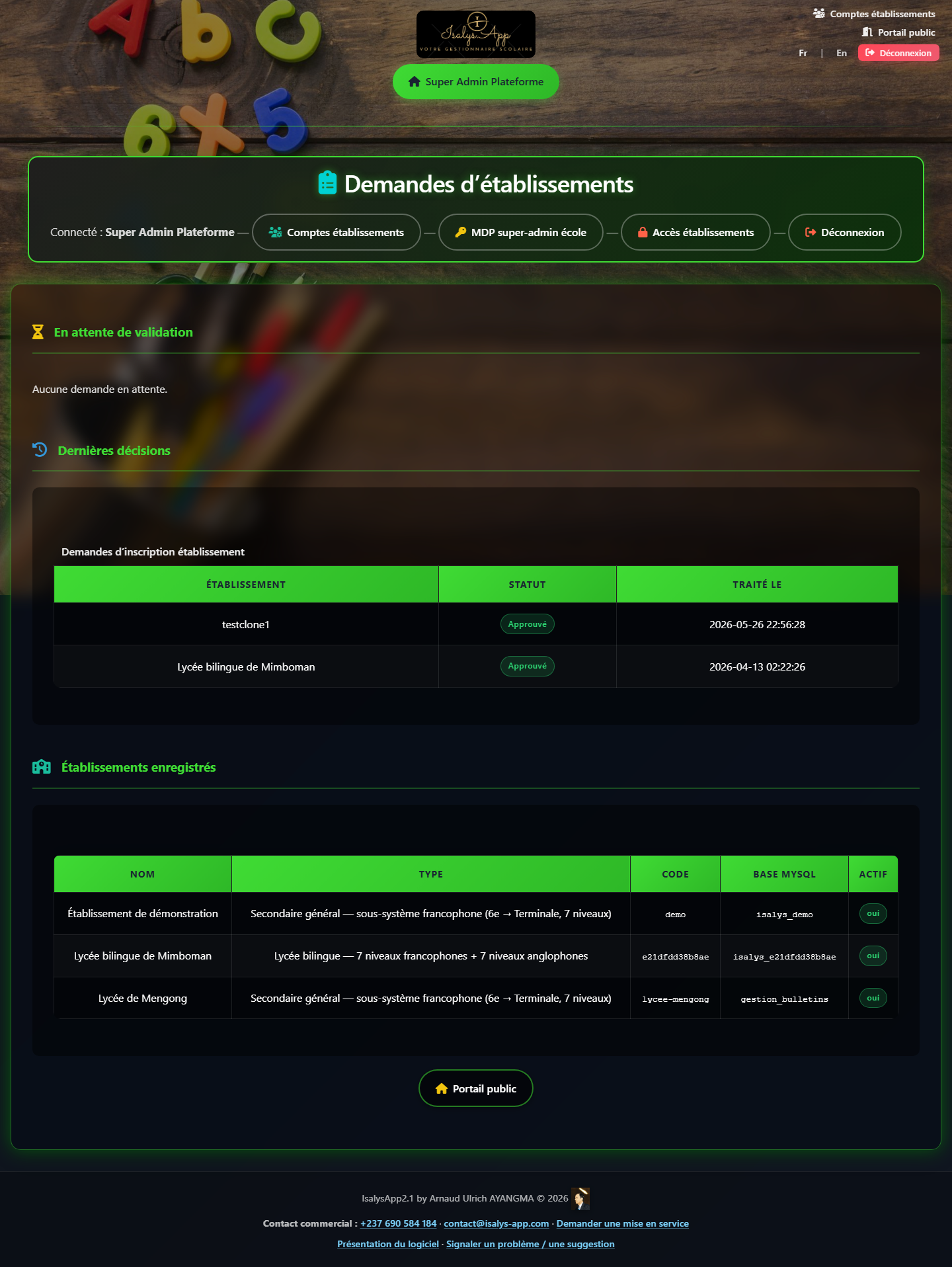 Demandes d’établissement