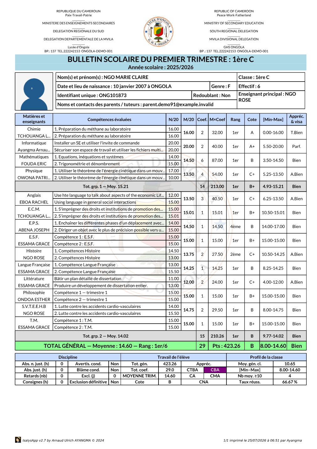Exemple — bulletin classé